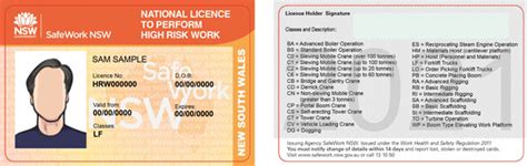 safety work licences nsw